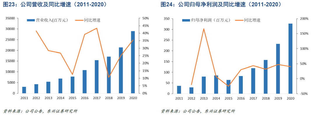 贵研铂业3月17日大宗交易成交204.78万元