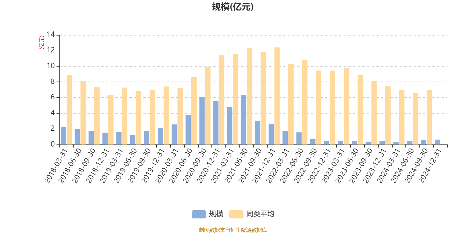 万华化学2024年盈利130.33亿元 主要产品销售收入保持增长