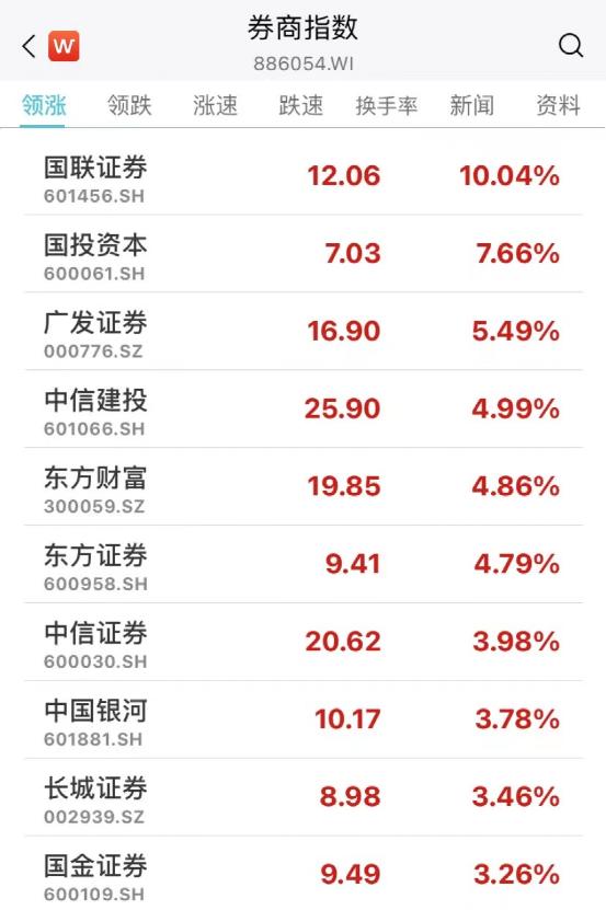 中国人寿个人养老金保单出单超28万件