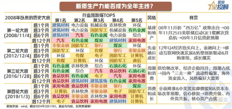 华大九天筹划并购事项 深市新质生产力并购持续进行时