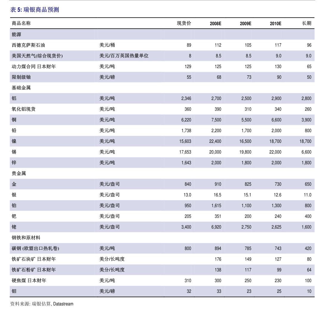 多晶硅期货3月18日主力小幅下跌0.51% 收报43080.0元