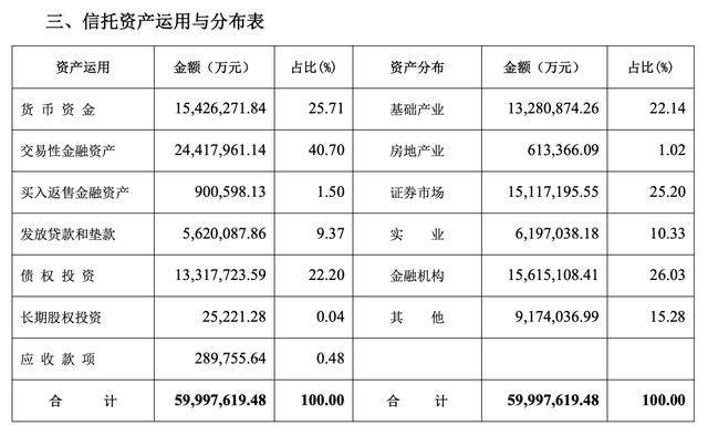 金融监管局主动提“压降财险机构数量”!背后折射哪些深意?