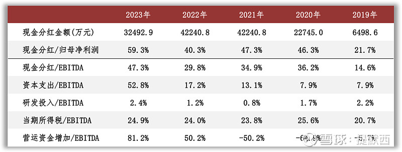 193家公司公布年报 19家业绩增幅翻倍