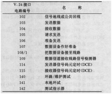 蓝思科技：系支付宝“碰一下”终端产品组装方