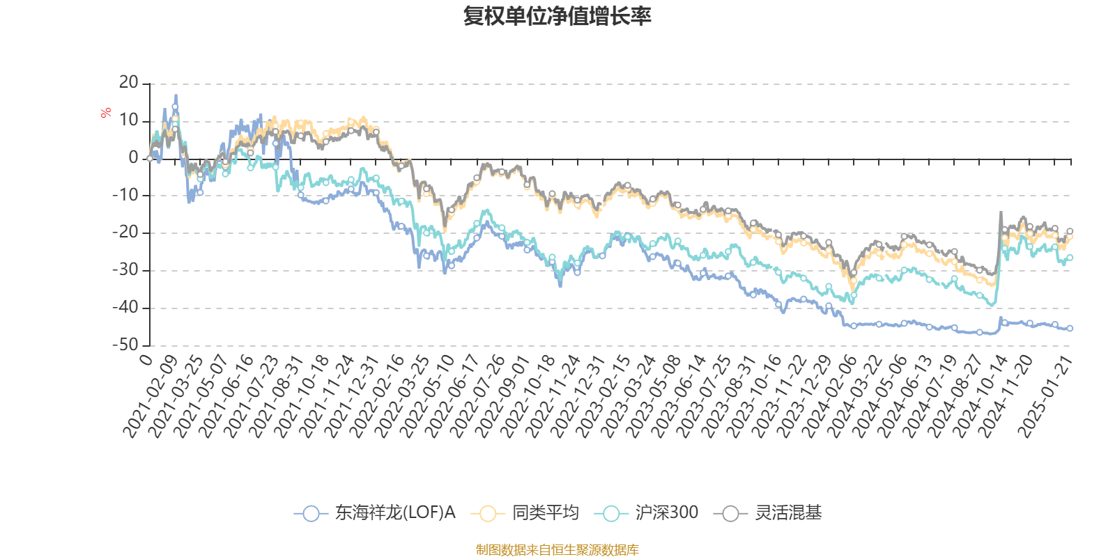江波龙：2024年净利润4.99亿元 同比扭亏为盈
