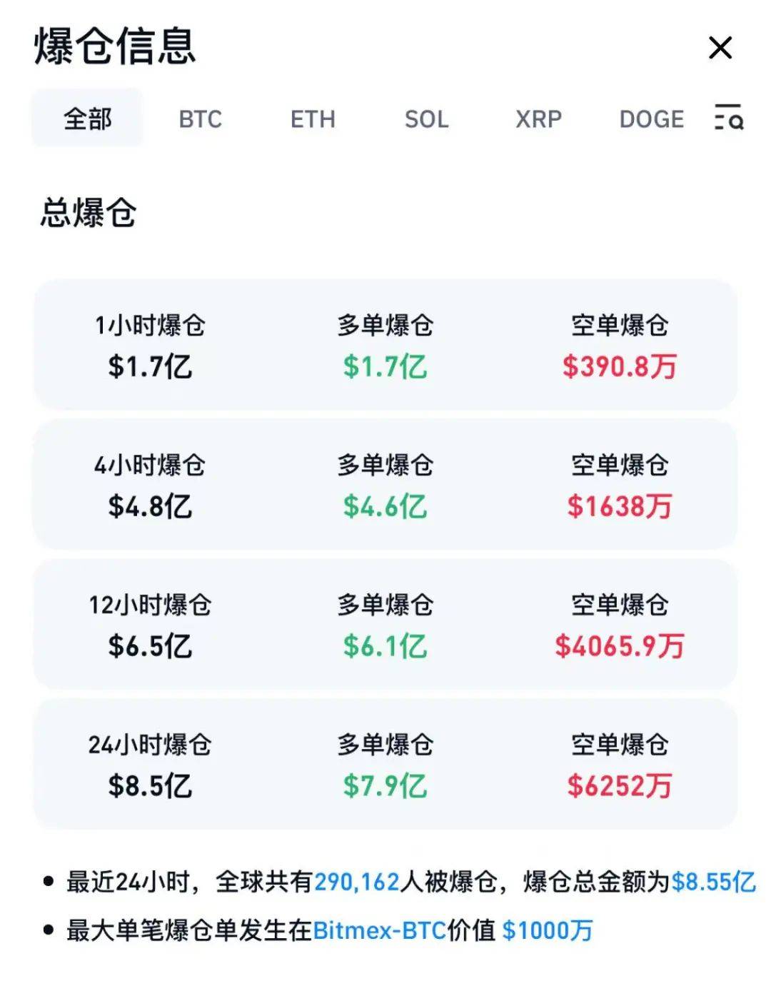 深夜，跳水！中概股大跌