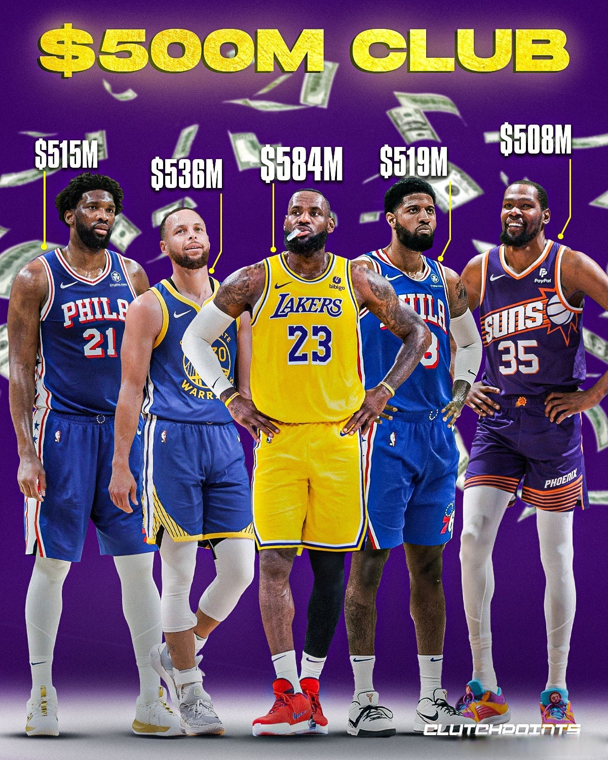 私募股权大亨，61亿美元买下一支NBA球队！