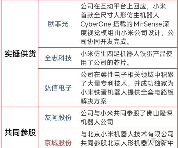 本周大牛股出炉，涉及这些概念！