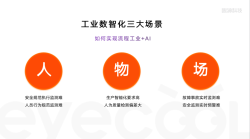 今年行业数智化将呈现五大特征 华为拟聚焦三大场景全面布局