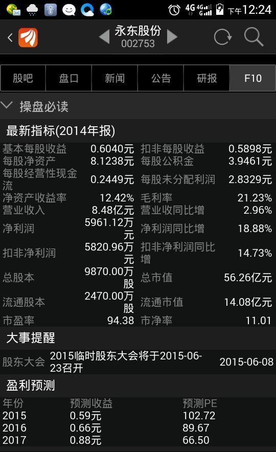 16家公司推出送转方案