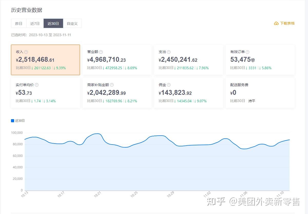 华安景气回报拟任基金经理金拓：深挖结构性机会 锚定三大方向