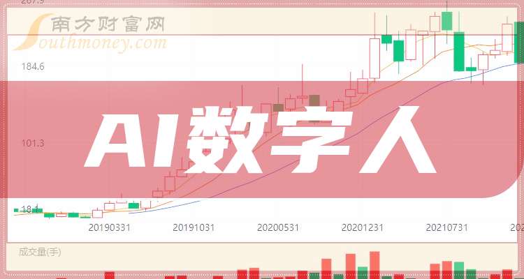 兴银理财去年营收增长22.18%，管理产品日均规模同比增2.91%