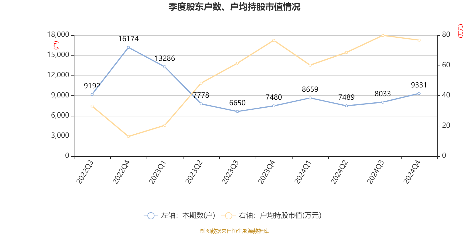 生益科技：2024年净利润同比增长49.37% 拟10派6元