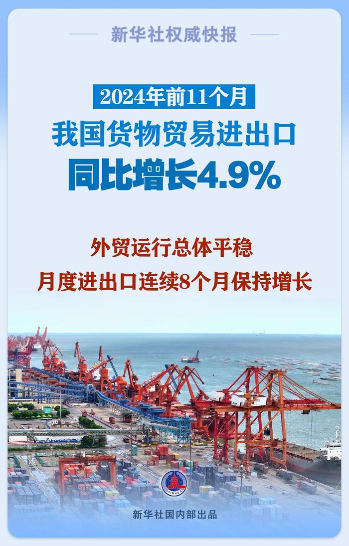 交通运输部：1――2月我国货运量、港口货物吞吐量、跨区域人员流动量等均保持增长