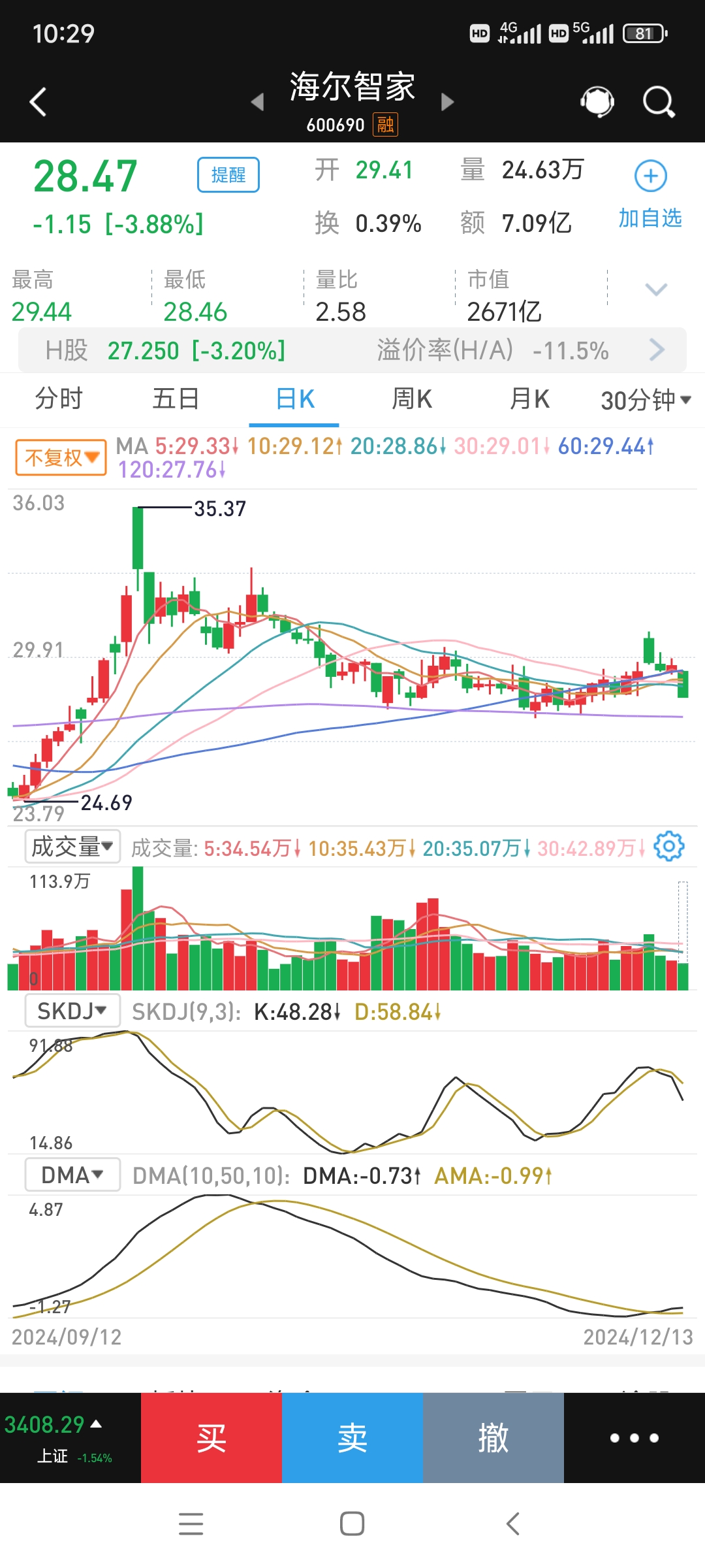 突然熔断！暴跌超50%！