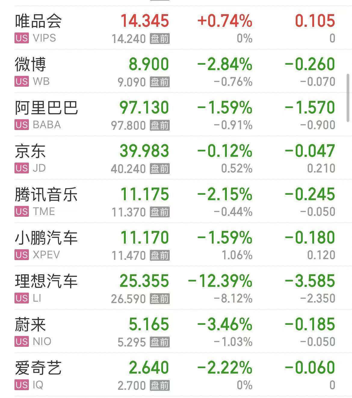 突然熔断！暴跌超50%！