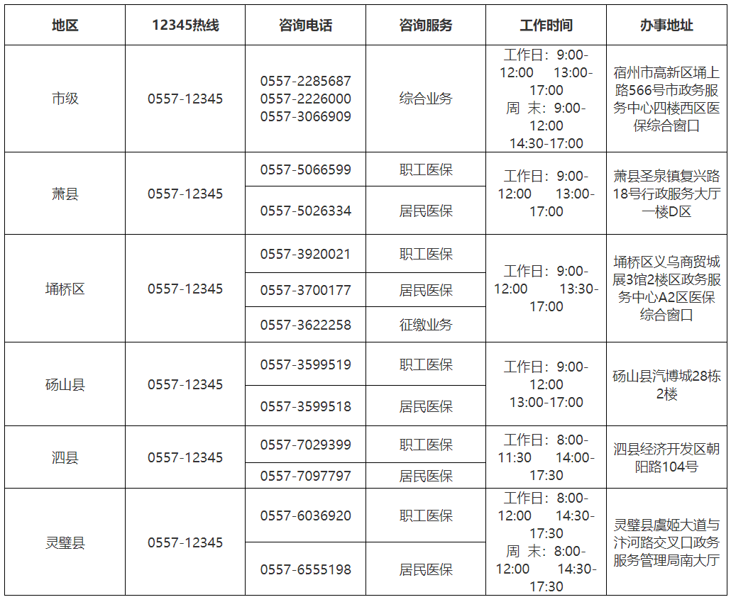 【财闻联播】成都涉嫌“医保取现”医院，被暂停医保拨付！多家航司：符合条件订单可免费取消