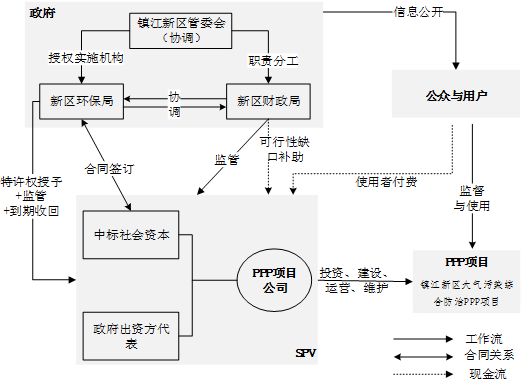 迈瑞医疗：集中化采购项目对利润率的影响均在可控范围之内
