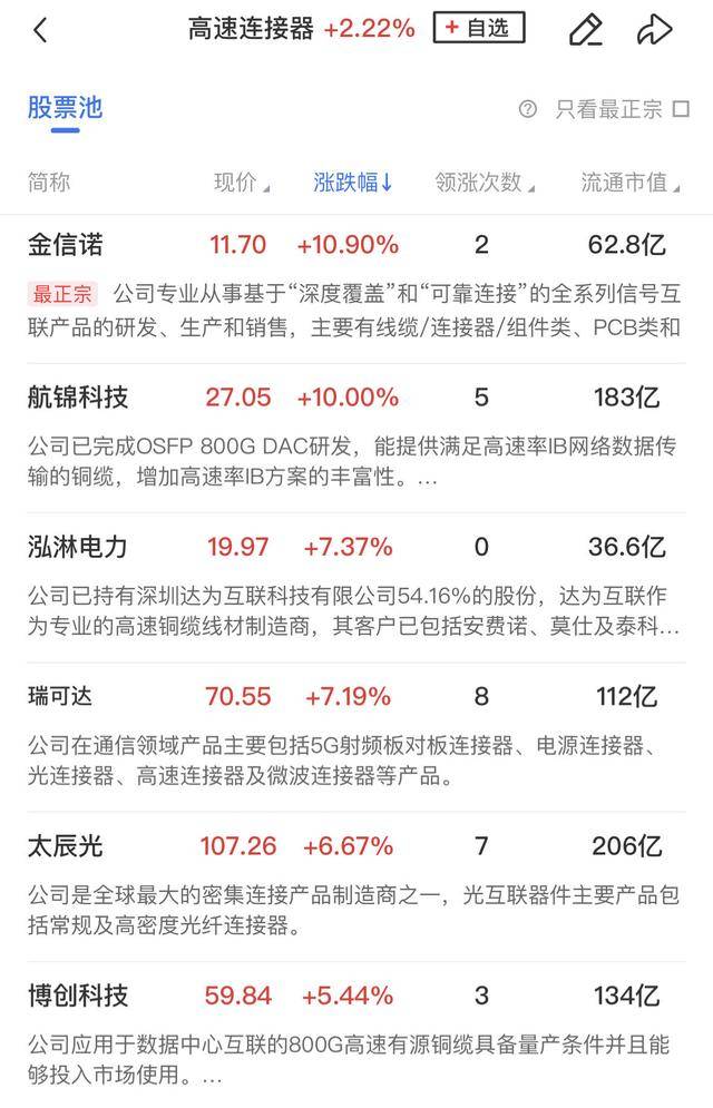 股价集体大涨！创新药迎来“DeepSeek时刻”？
