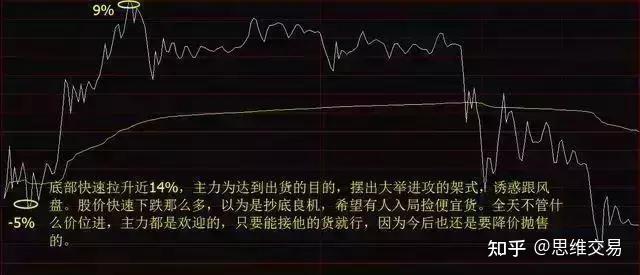 5年清退308万人！A股5大险企寿险代理人规模企稳，平安人寿代理人月入破万