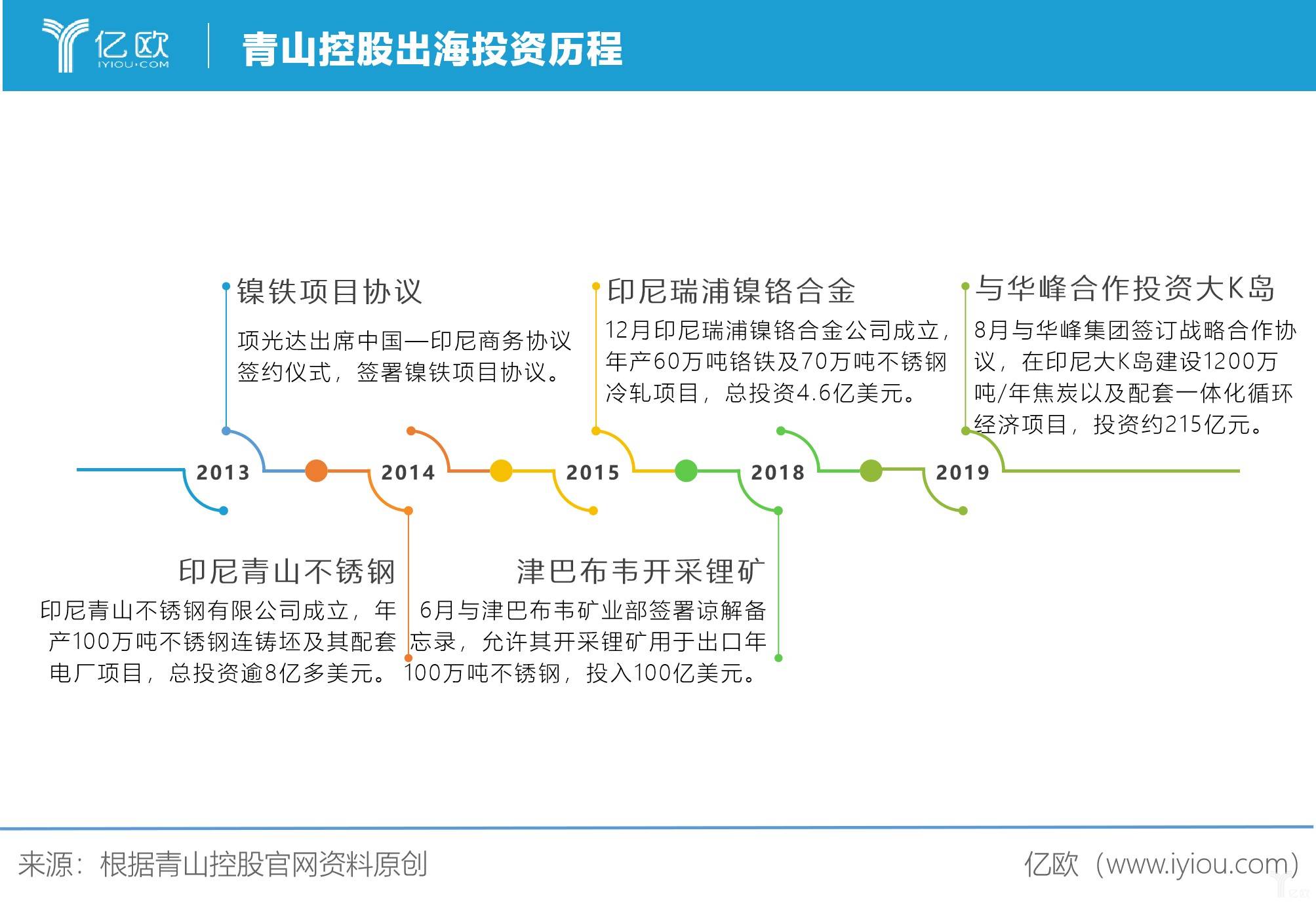 从"温州模式"到"上市方阵" 40家A股企业打造转型新引擎
