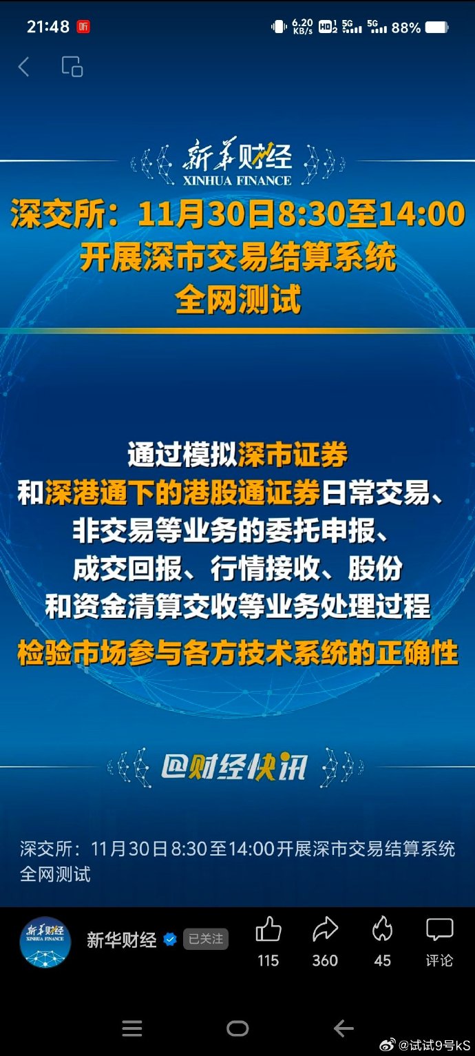 港股通净买入198.64亿港元