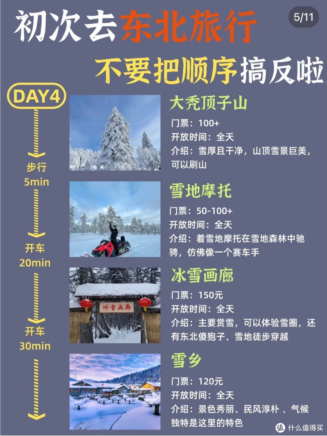 2025年一季度库拉索的旅游业增长强劲