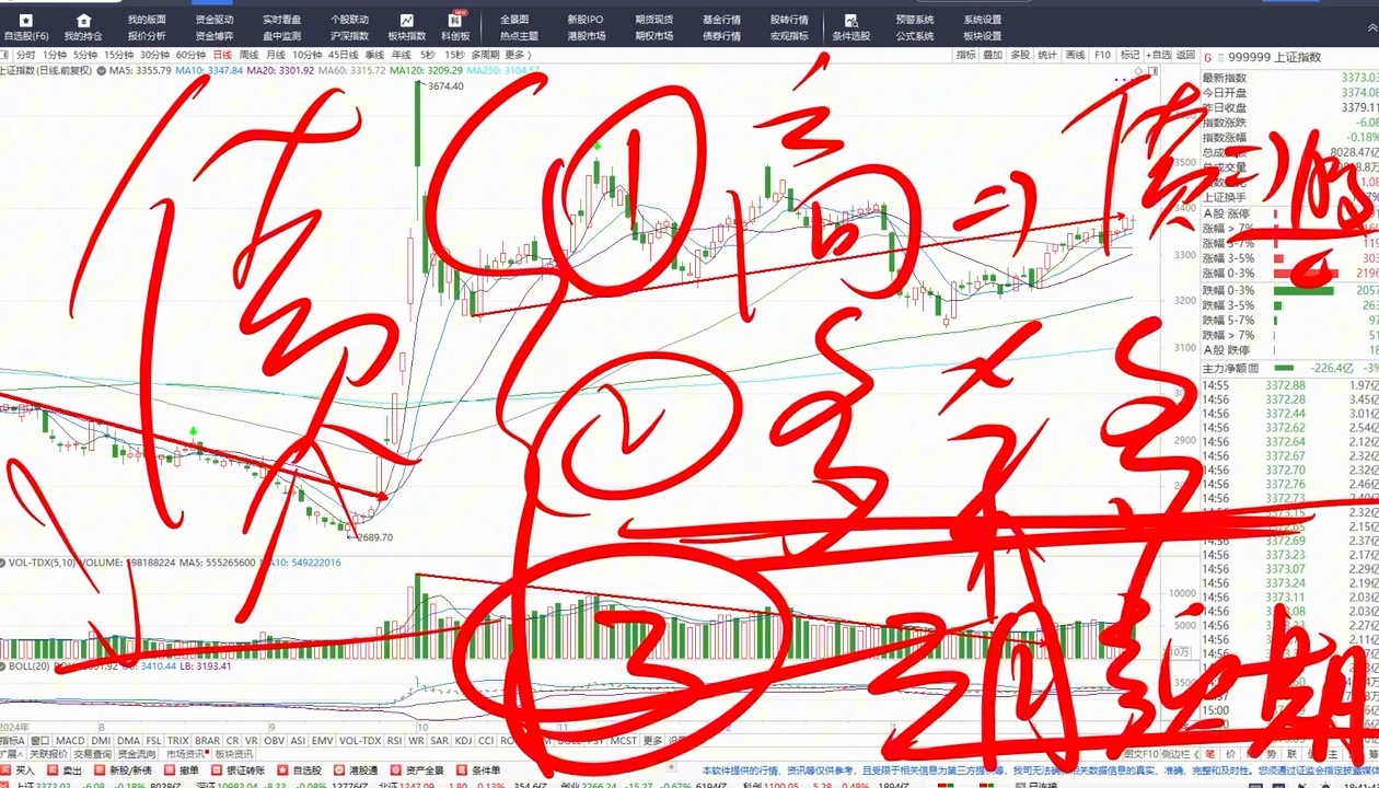 兴银基金：债市有望呈现阶段性牛市行情