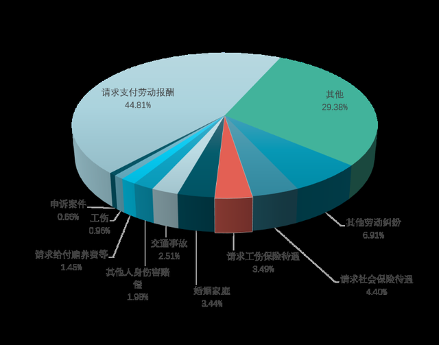 惨烈！全球富豪，两日损失超39000亿元