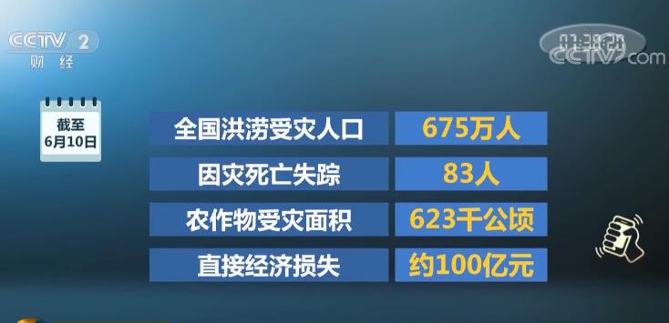 惨烈！全球富豪，两日损失超39000亿元