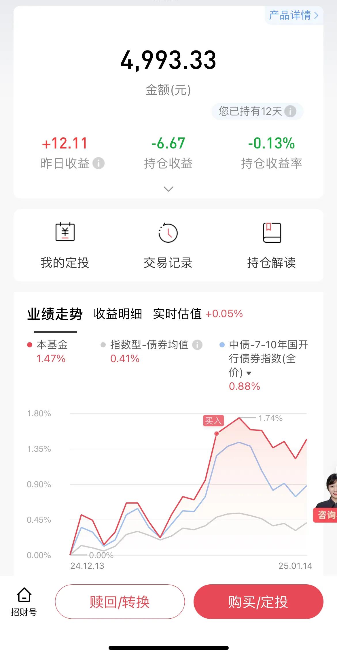连续上涨！债基行情回来了？