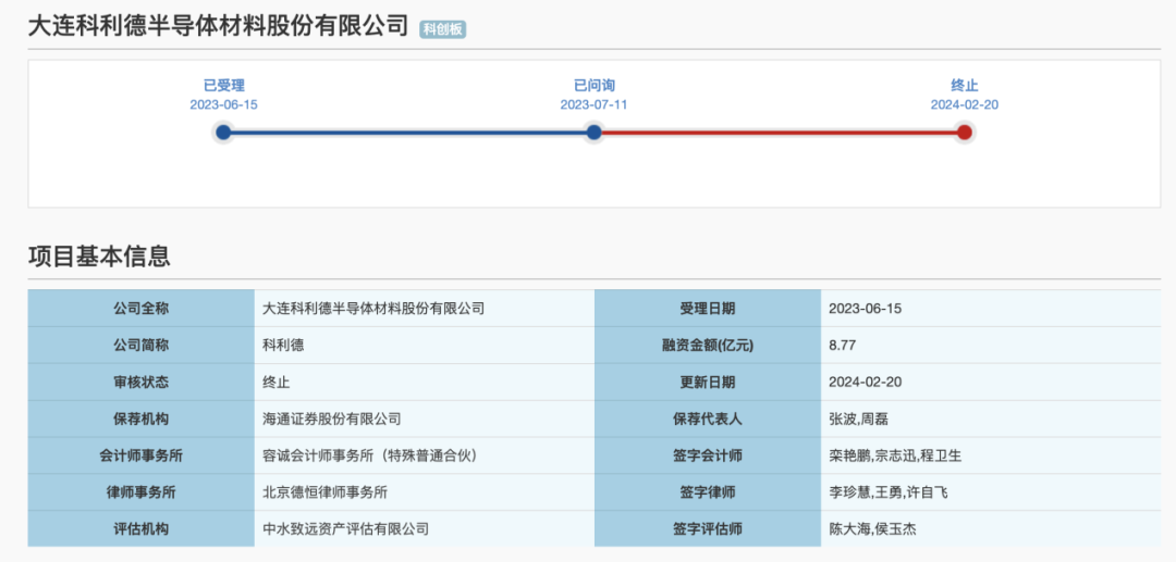 重磅！中国诚通出手增持！