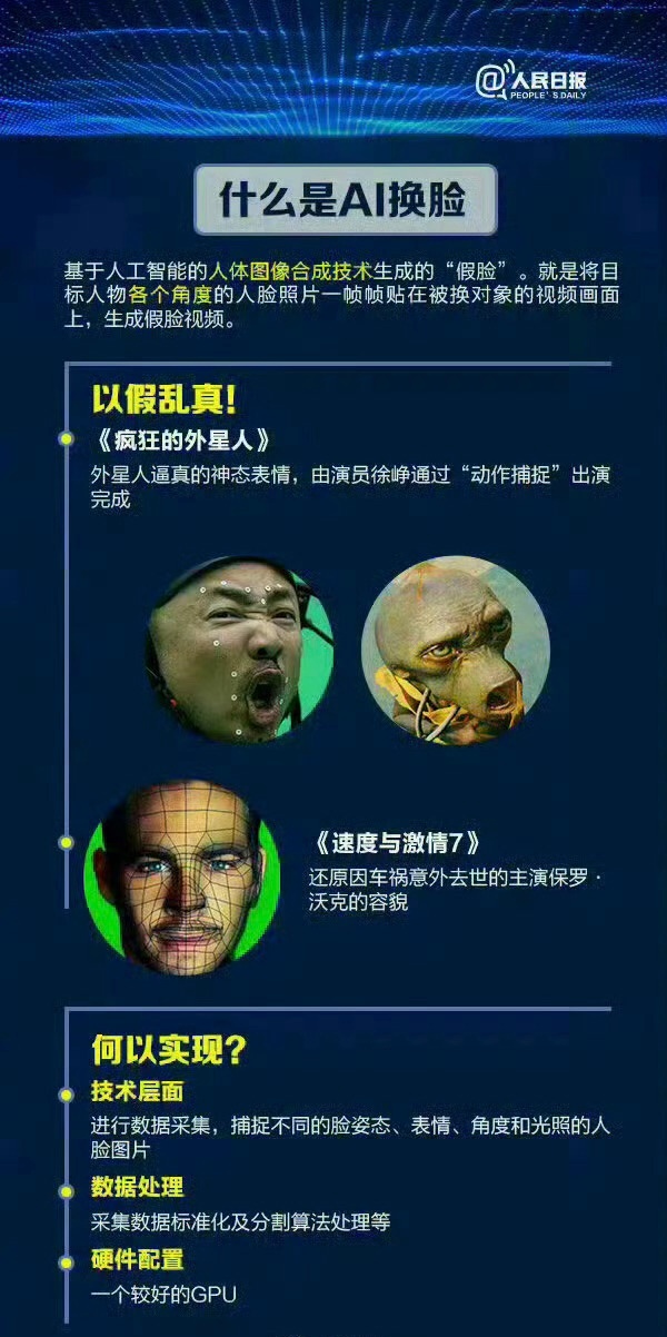 以假乱真的AI诈骗，如何防范？