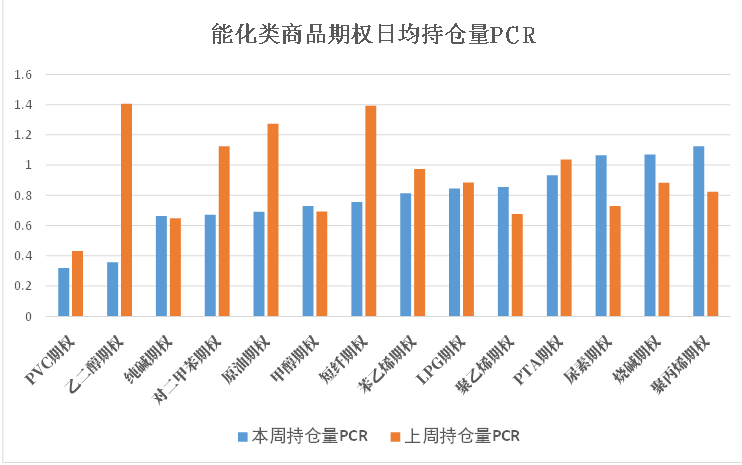 关税影响市场看涨情绪 玉米价格上涨驱动较弱