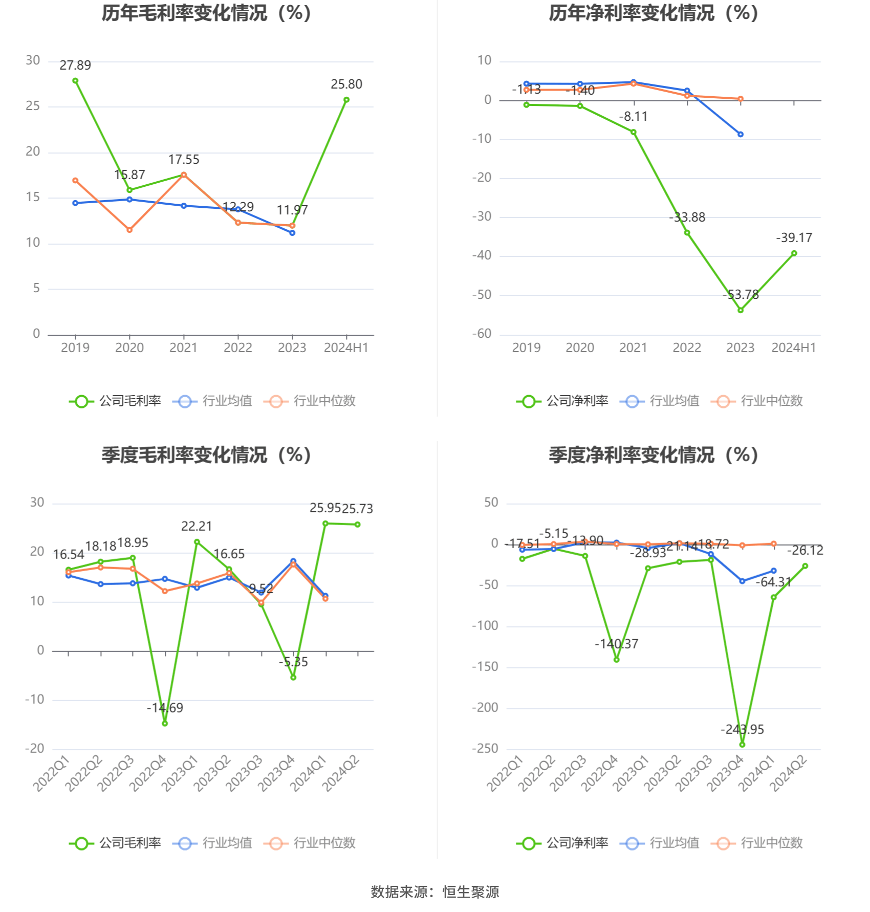 亚太股份：一季度净利同比预增56.79%―73.29%