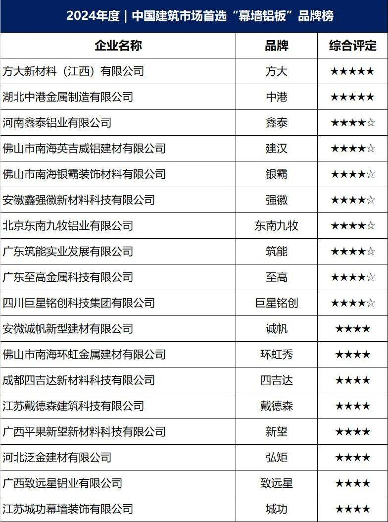 2025年4月8日今日福州镀铝锌彩涂板卷价格最新行情消息