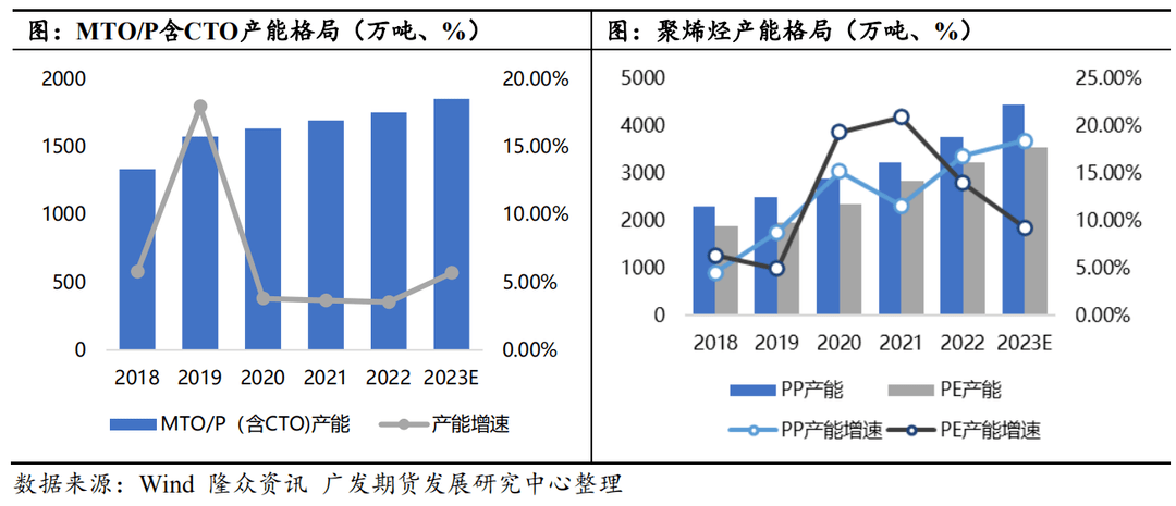 【机会挖掘】机构：煤炭有望受益内需和红利逻辑