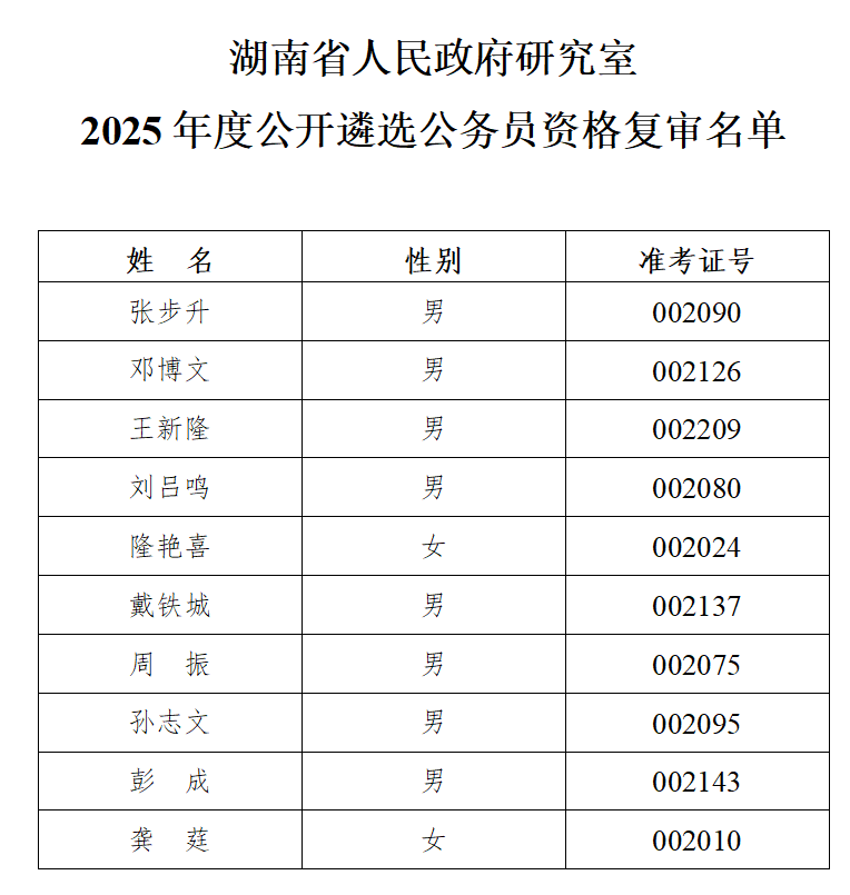 2025年4月9日最新上海普厚板价格行情走势查询
