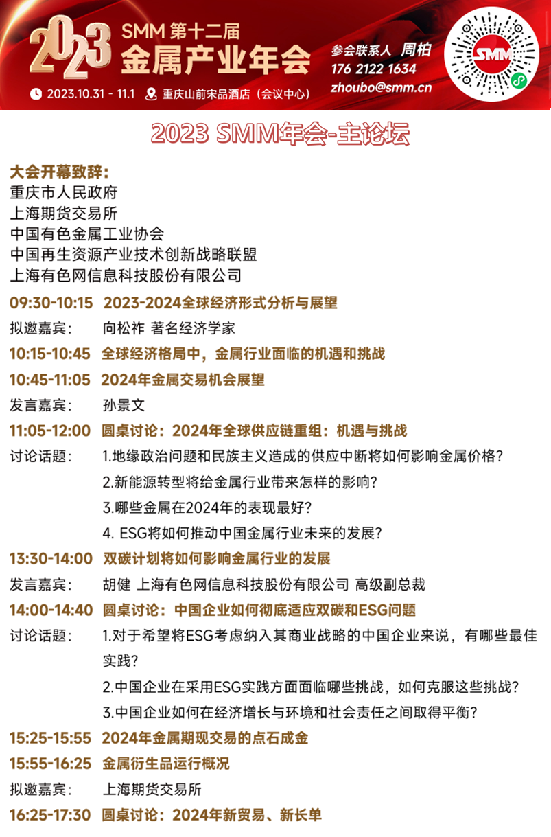 2025年4月10日郑州高线价格行情今日报价查询