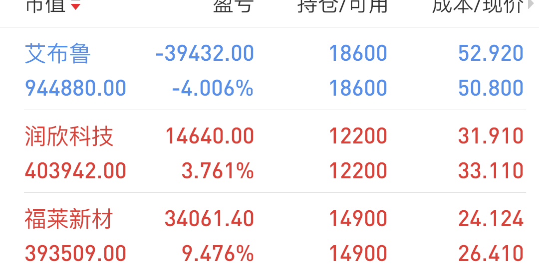 潍柴重机4月10日龙虎榜数据