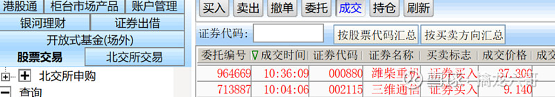 潍柴重机4月10日龙虎榜数据