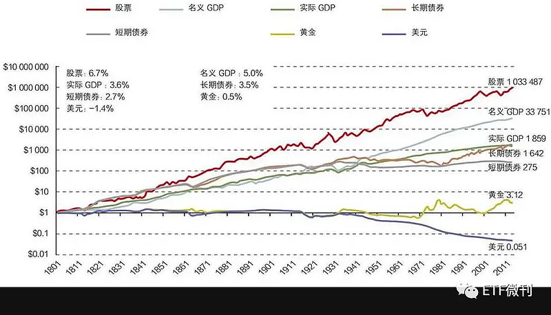芯片概念持续走高，多只ETF涨超2%