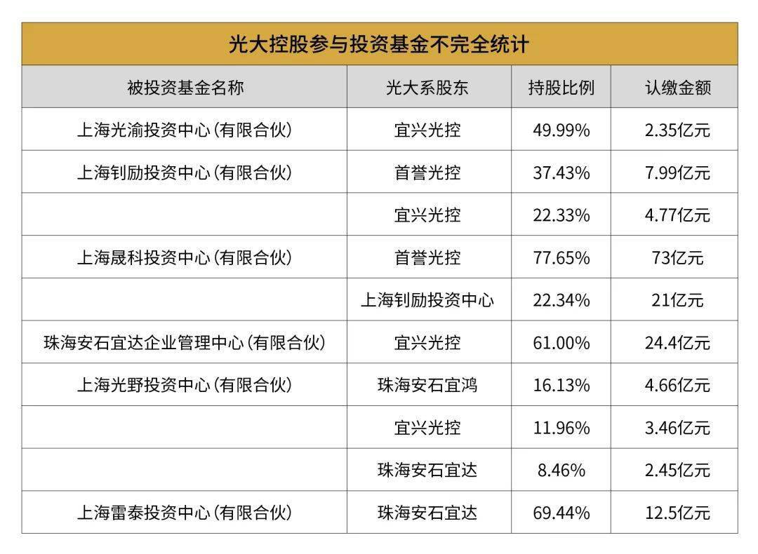 观察丨黄金投资热持续攀升 潜在风险不可忽视