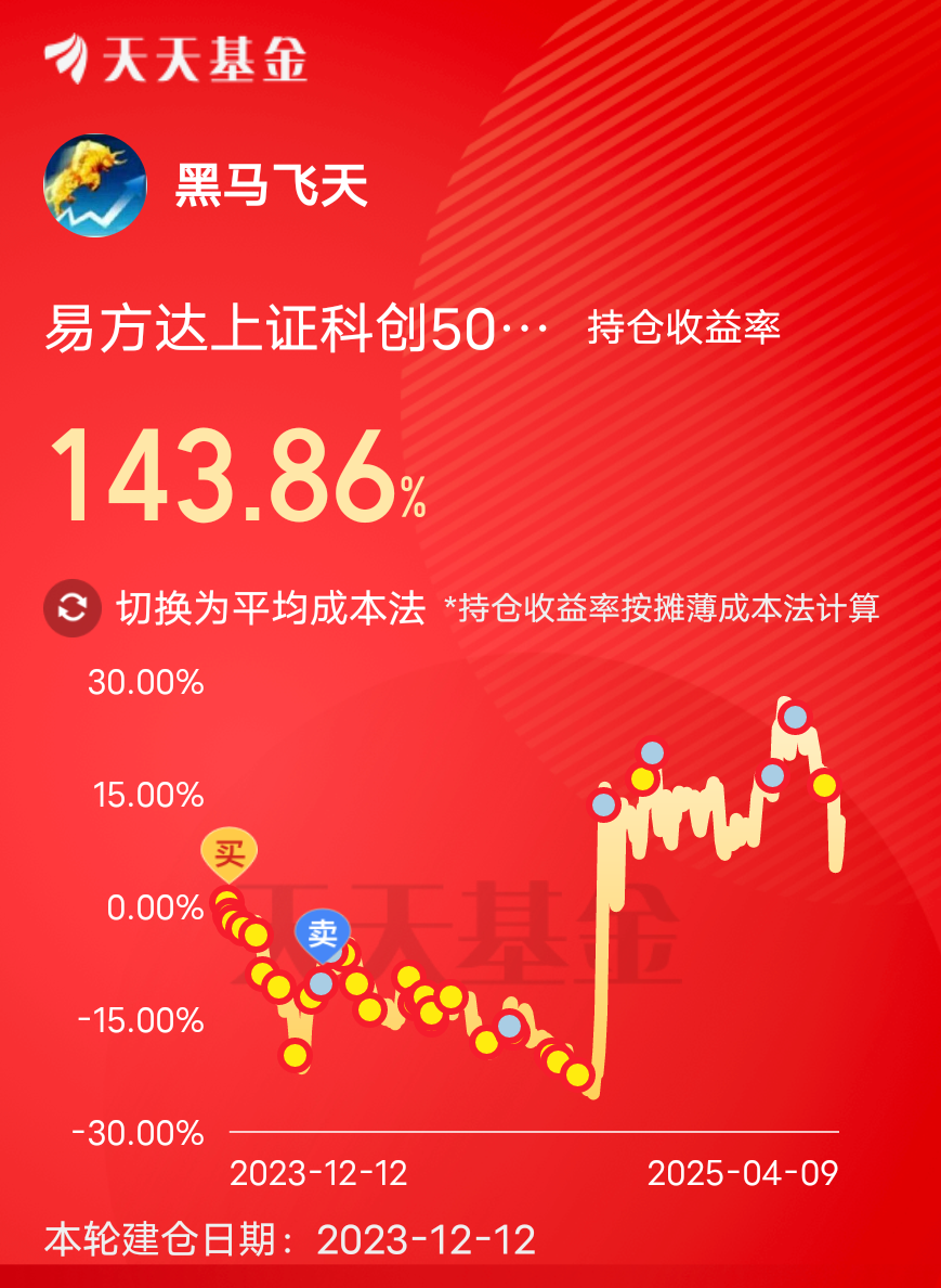 史诗级黄金牛市，这家期货公司成大黑马！
