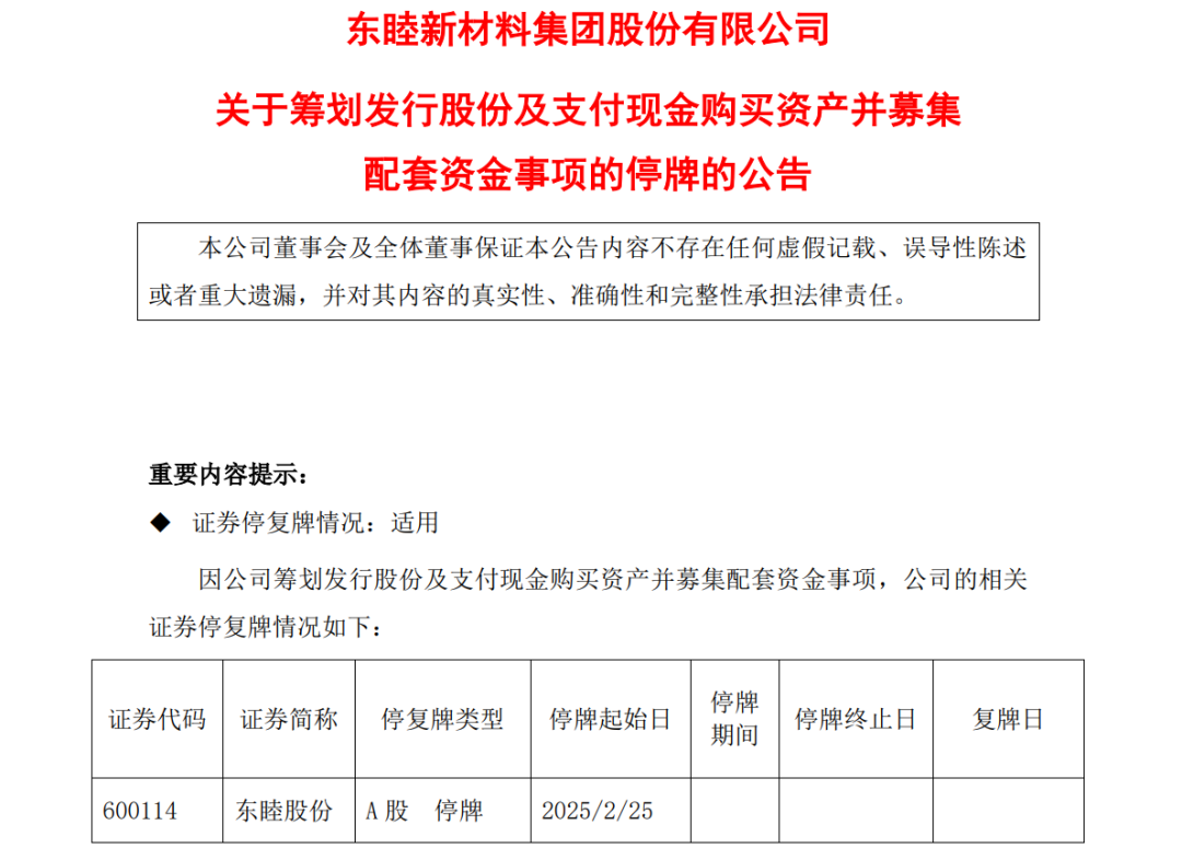 300423，重大资产重组，明起停牌！