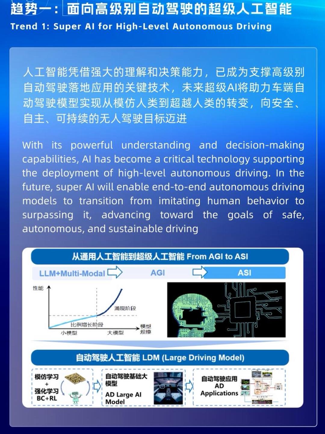 人工智能提速全球能源行业变革