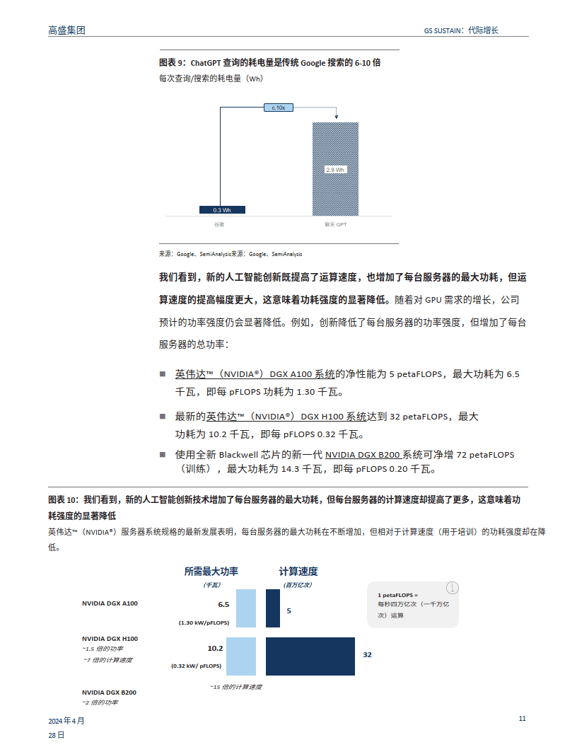 人工智能提速全球能源行业变革