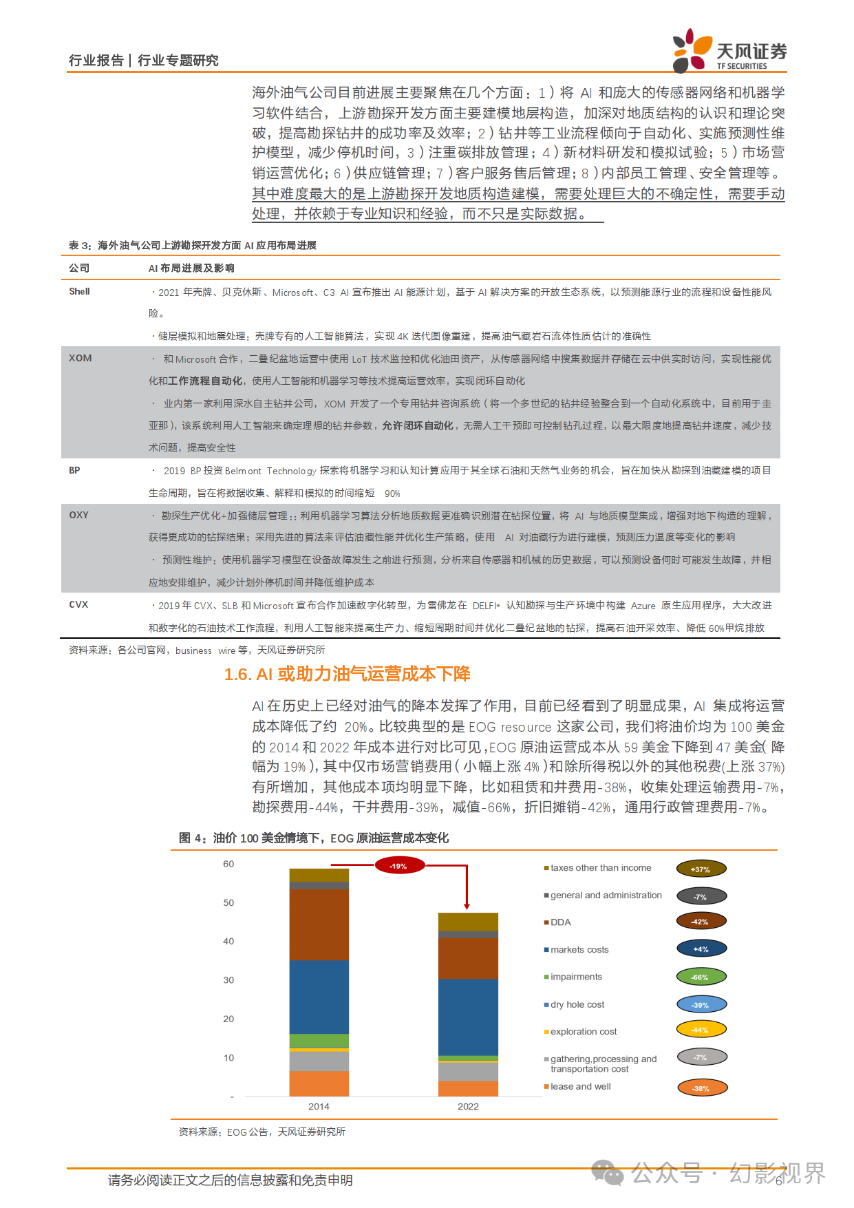 人工智能提速全球能源行业变革