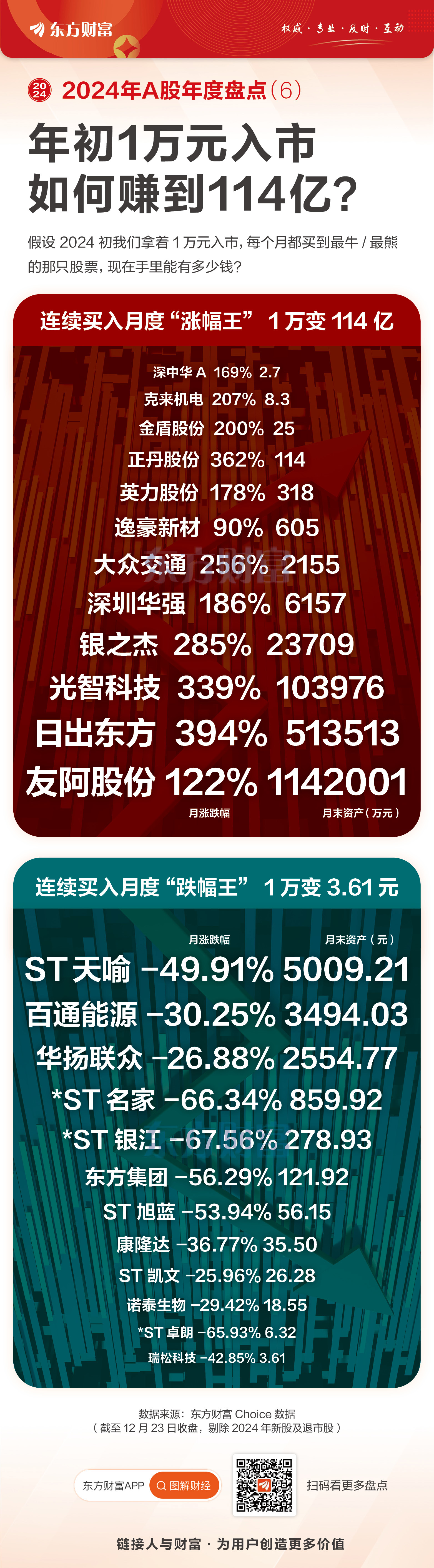 1000亿元，央行下场买卖国债，30年国债ETF（511090）涨0.31%