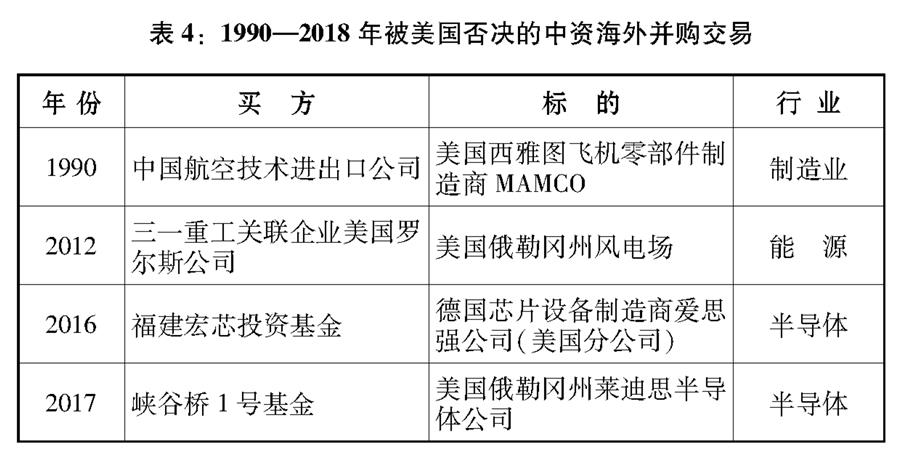 爱尔兰对美国的药品出口可能“在未来几周内”面临惩罚性关税